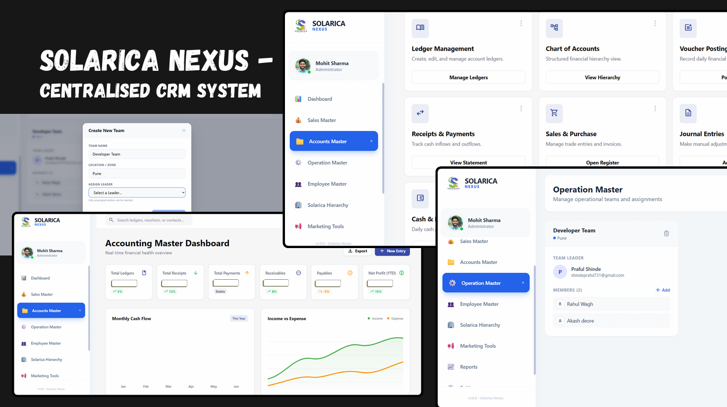 Solarica Nexus – CRM